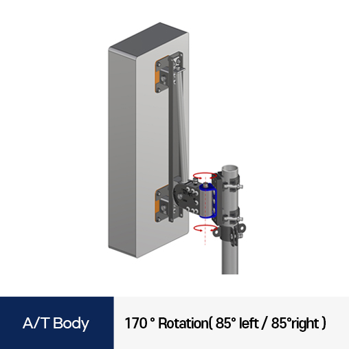 GCT CO., LTD.