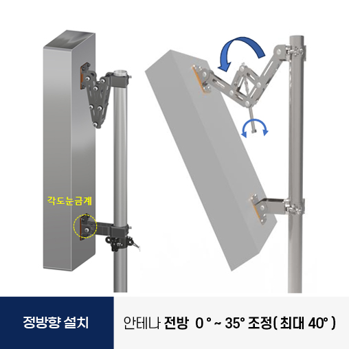 지씨티 GCT 5G 안테나 브라켓 거치대