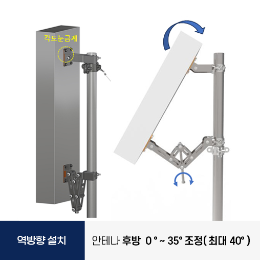 지씨티 GCT 5G 안테나 브라켓 거치대