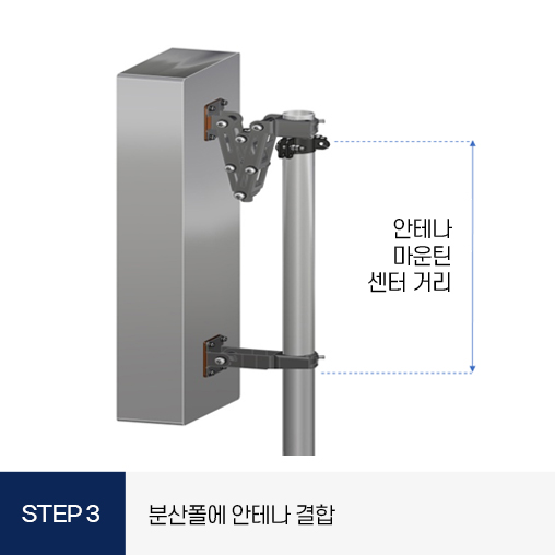 지씨티 GCT 5G 안테나 브라켓 거치대