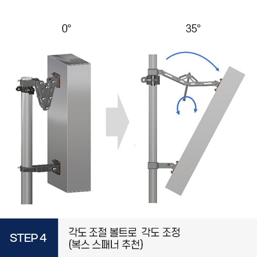 지씨티 GCT 5G 안테나 브라켓 거치대