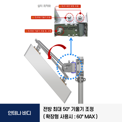 지씨티 GCT 5G 안테나 브라켓 거치대