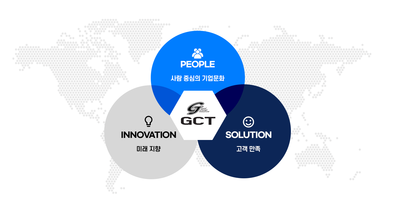 지씨티 GCT 5G 안테나 브라켓 거치대