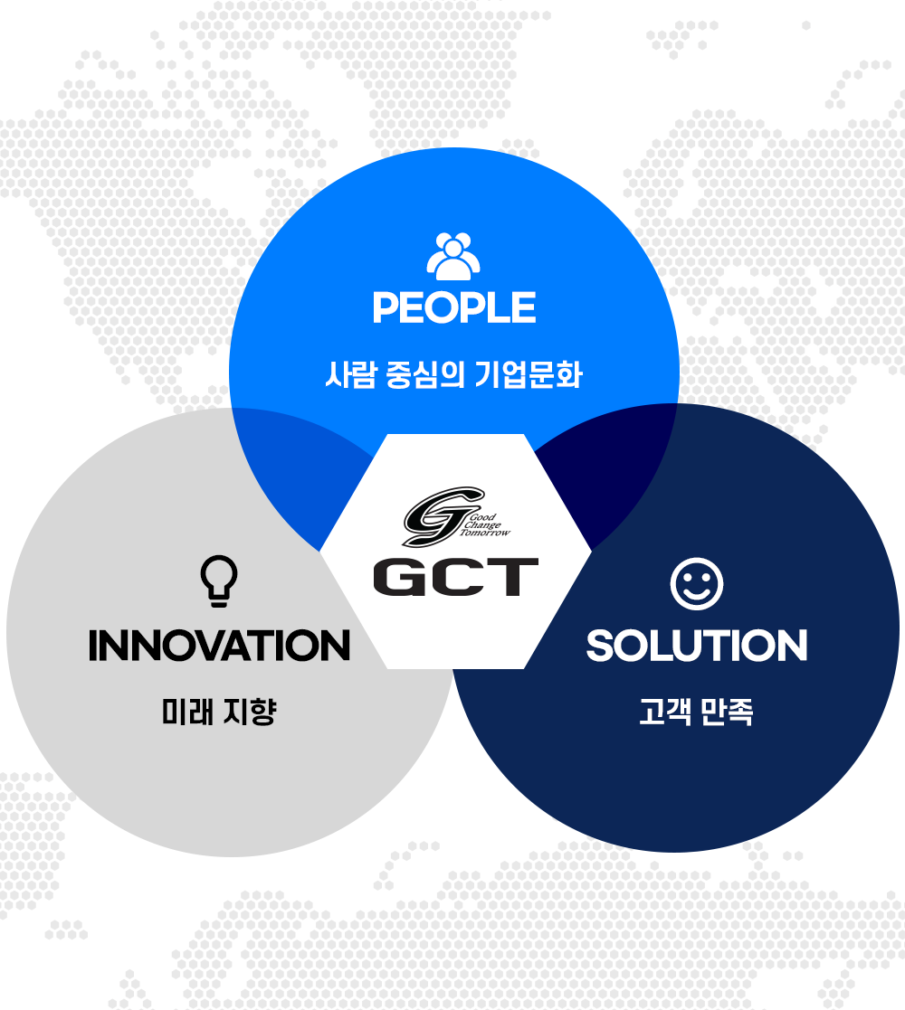 지씨티 GCT 5G 안테나 브라켓 거치대